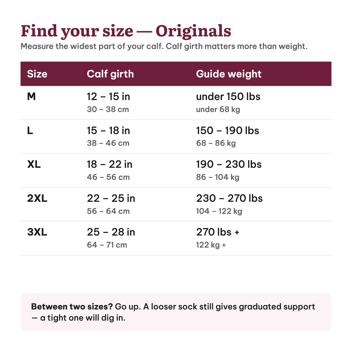 StrideWell practice – orig-sizechart