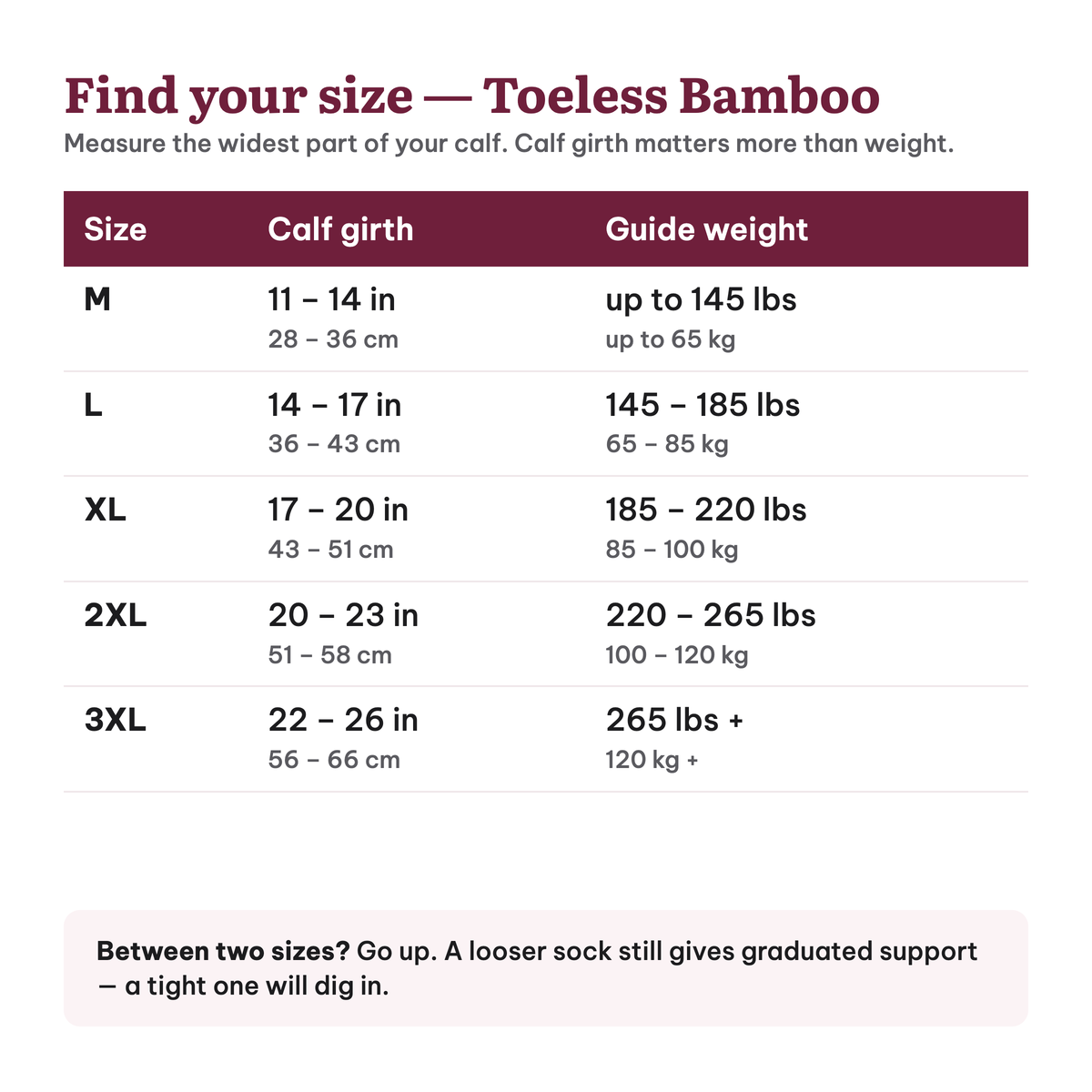 Toeless Bamboo Wide Compression Socks – sizechart